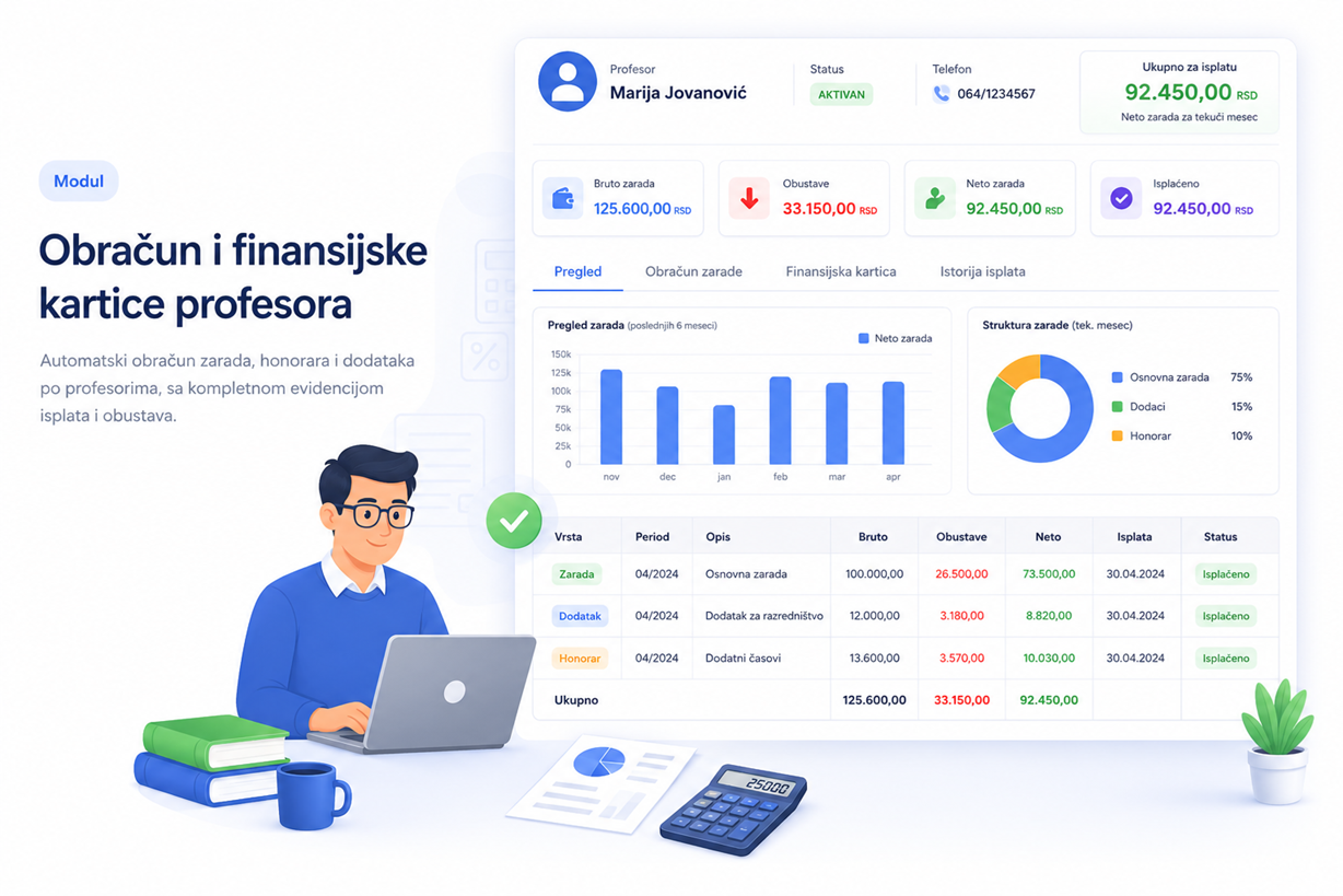 Obračun i finansijske kartice profesora